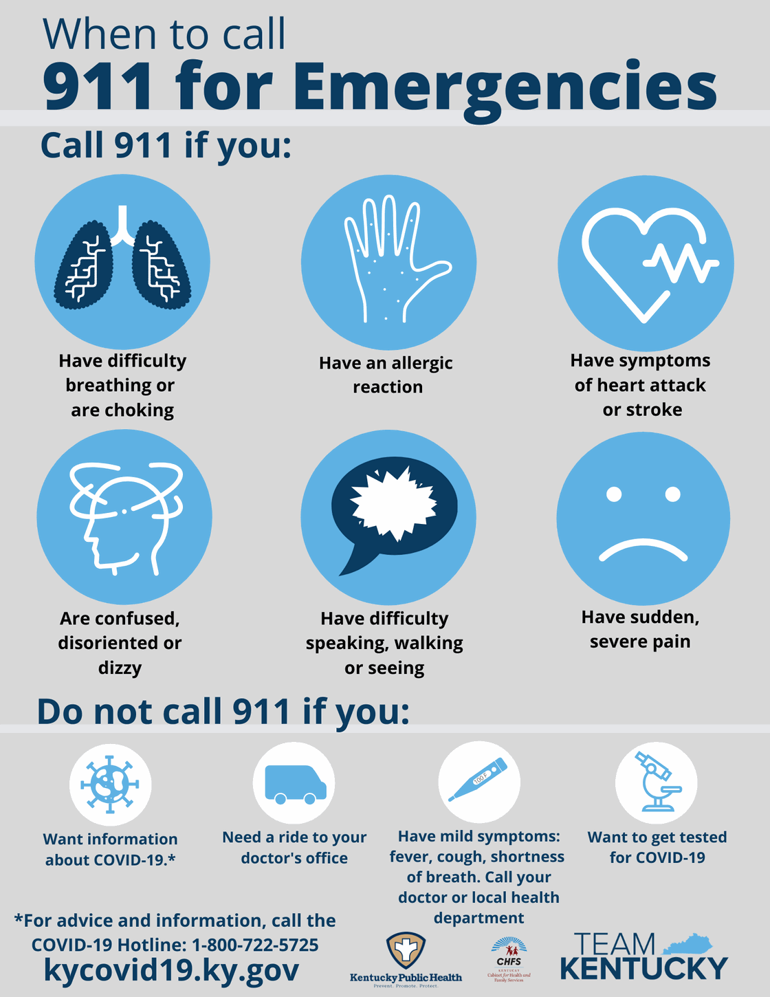 Poster: call 911 for emergencies only - do not call 911 for COVID-19 information