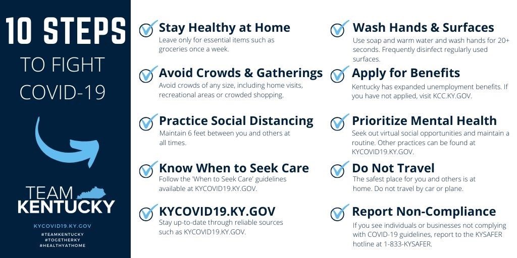 COVID-19 public information graphic
